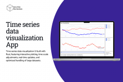 Time series data visualization App
